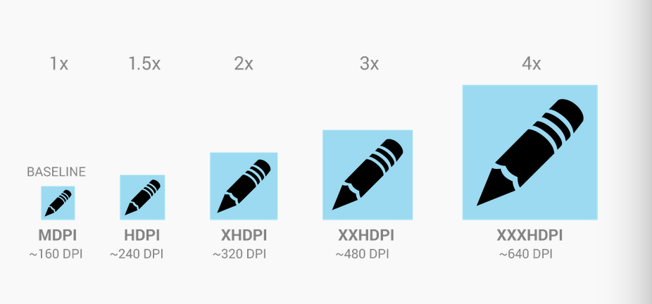 android_scale_args_preview